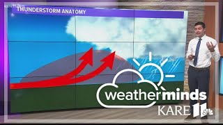 WeatherMinds: The differences between winter and summer thunderstorms