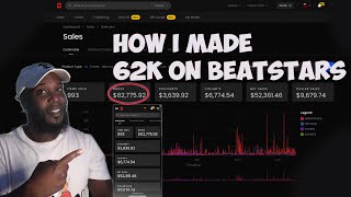 How to sell beats online (Selling beats on Beatstars)