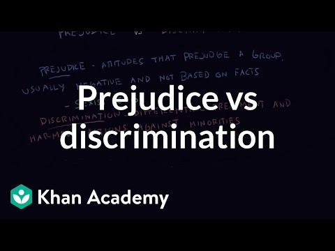 prejudice and discrimination