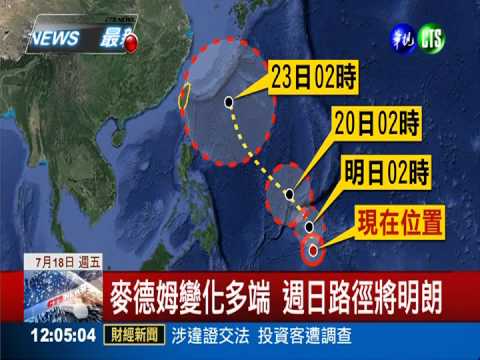 輕颱麥德姆下週接近 恐直撲台灣