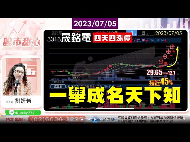 07/05【甜心盤後影音】一舉成名天下知　連四拉四！