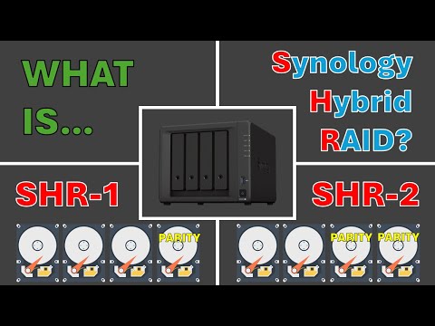 Explaining Synology Hybrid RAID (SHR)