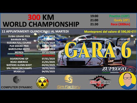 La rimonta della vita - Gara 6 Monza - Zupeggo