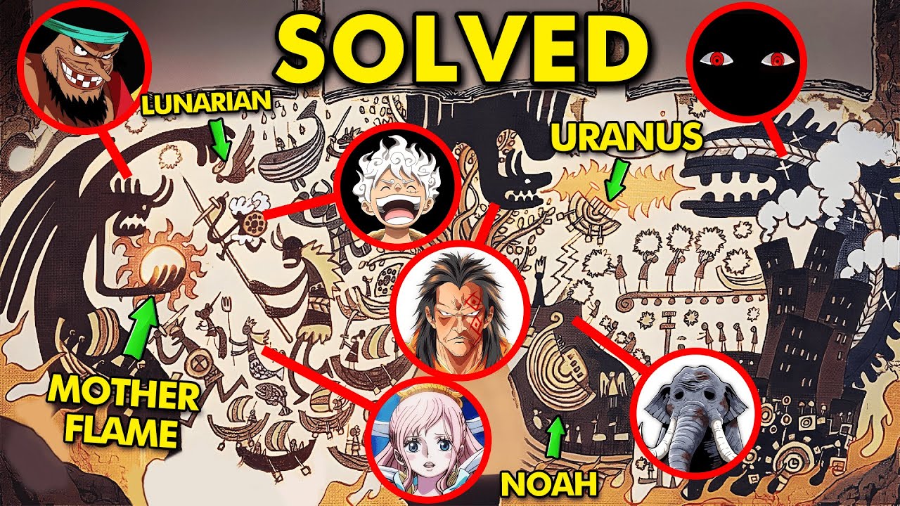 The Complete History of One Piece Unraveling the Mysteries of the