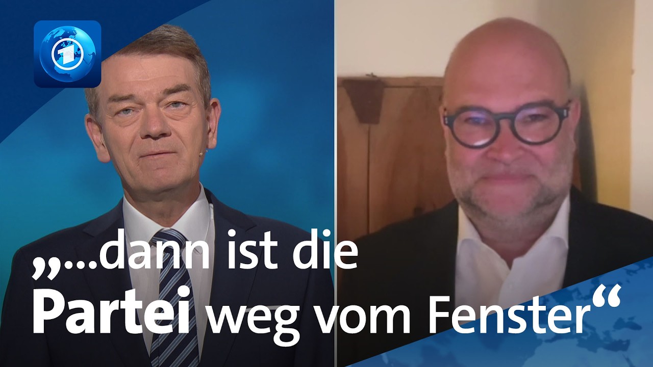 Ist das BSW noch links oder nun rechts? | tagesthemen-Interview