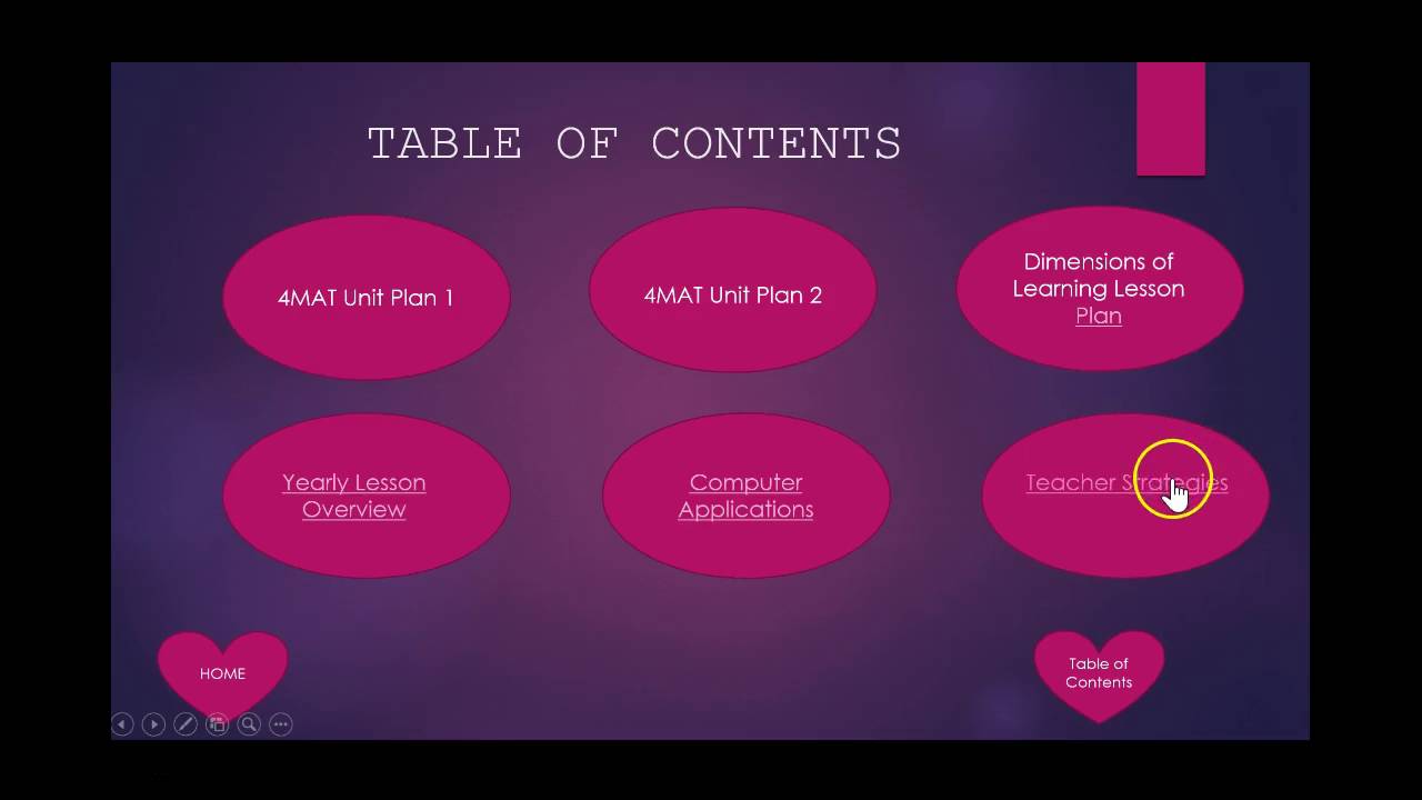 Power Point E-Portfolio How To