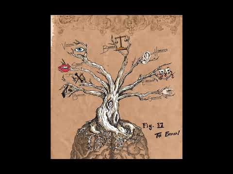 Personal Map Project examples