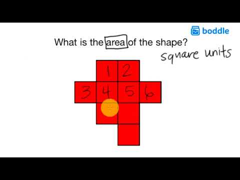 Square Units - What is the Area of the Shape? - 3rd Grade Math (3.MD.5.S1)