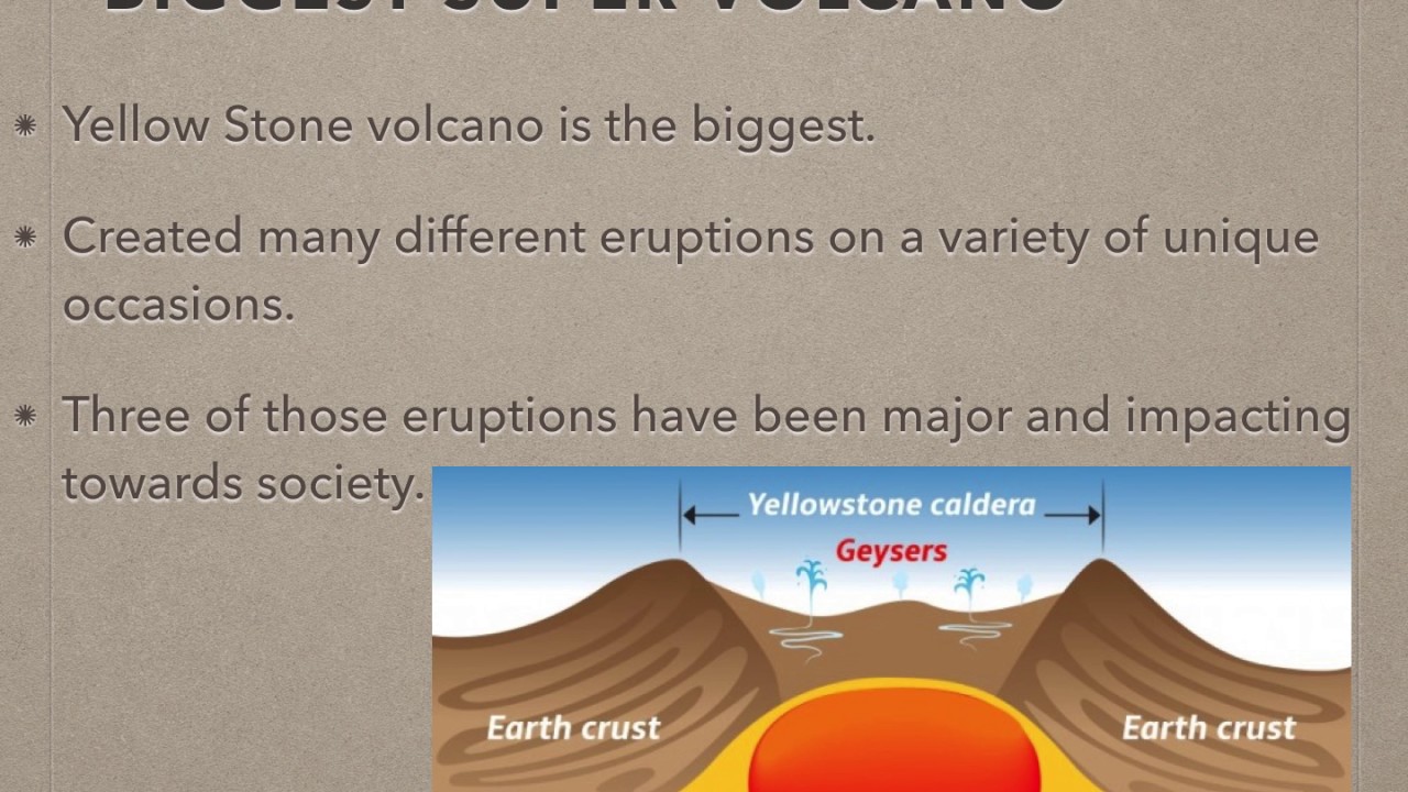 super volcanoes powerpoint presentation
