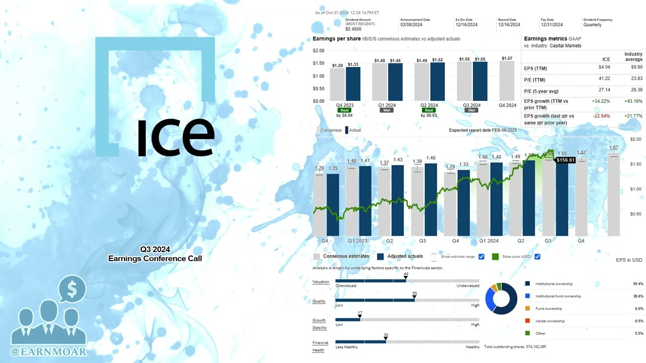 $ICE Intercontinental Exchange Q3 2024 Earnings Conference Call