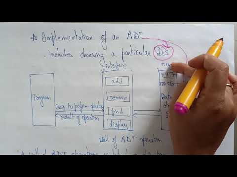 Abstract data type | ADT | Implementation | OOPs in C | Lec 11 | Bhanu Priya