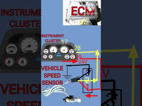 Vehicle speed sensor wiring/how to work vehicle speed sensor