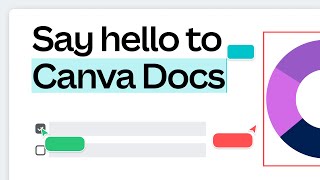 Introducing Canva Docs | Canva