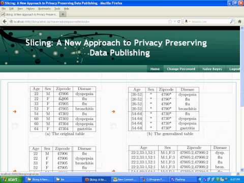 Slicing A New Approach for Privacy Preserving Data Publishing