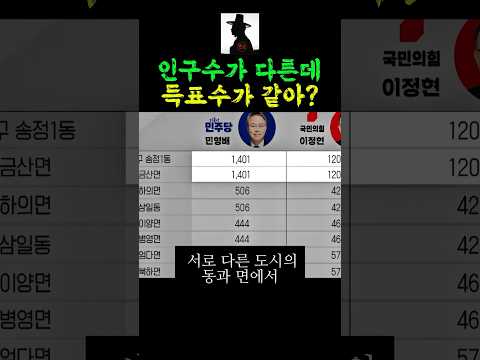 다른 도시의 동과 면에서 동일한 득표수가 나온 전남의 충격적인 상황