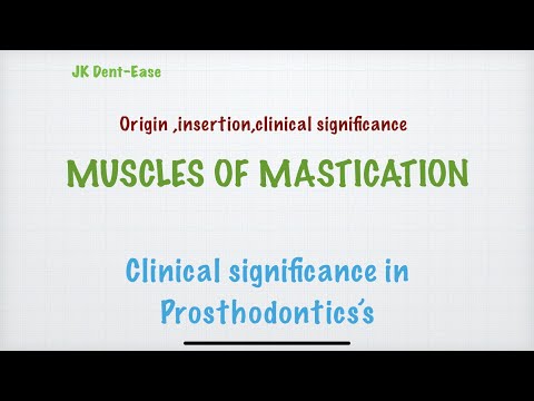 Muscles of Mastication (origin, insertion & clinical importance with respect to movement & dentures)