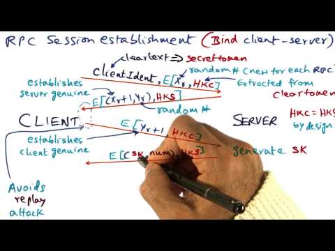 Introduction Georgia Tech Advanced Operating Systems