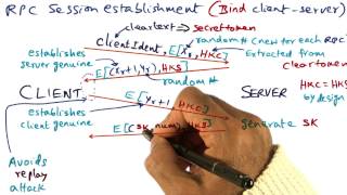 RPC Session Establishment (cont) - Georgia Tech - Advanced Operating Systems