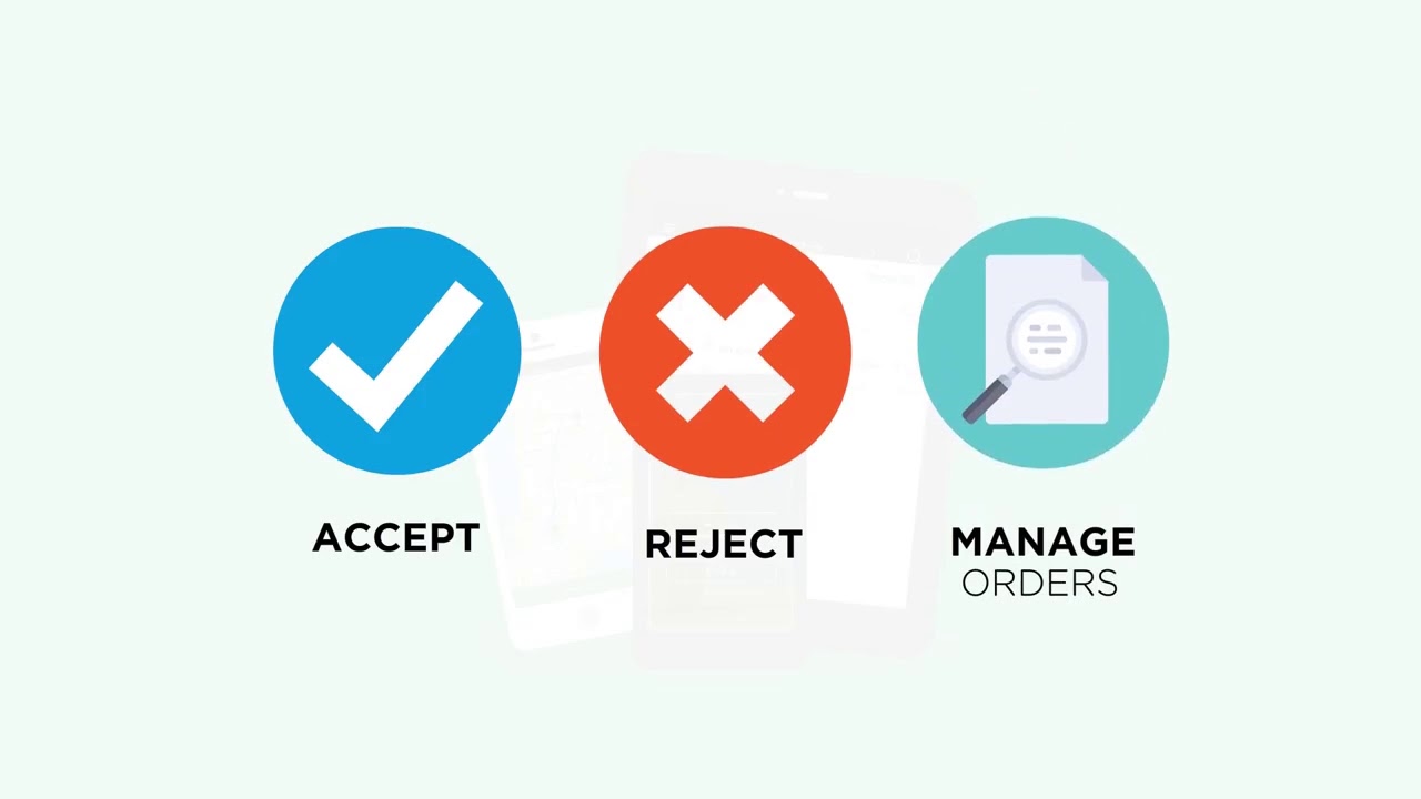 Ordering Co Promotional Video