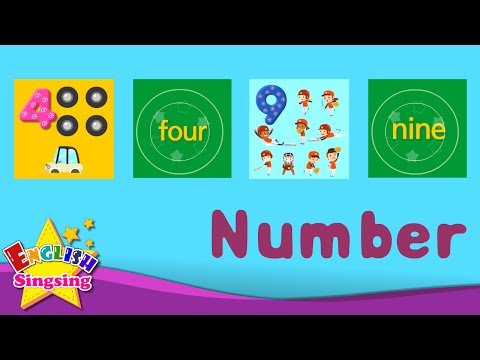 Number (123) - Kids Vocabulary - Learn English Vocabulary for Kids - English Educational Video