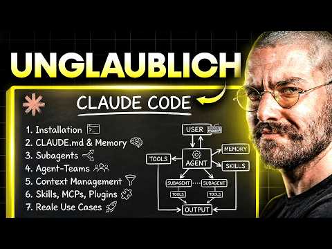 Automatisiere ALLES mit Claude Code: Das ultimative Tutorial auf Deutsch (Vom Anfänger zum Profi)