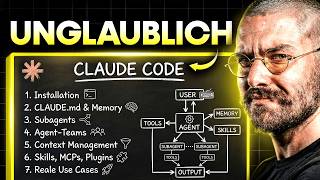 Automatisiere ALLES mit Claude Code: Das ultimative Tutorial auf Deutsch (Vom Anfänger zum Profi)