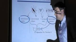 Robert Raussendorf: "Measurement-based quantum computation: ..."