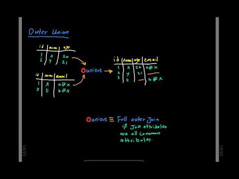 Database Course Introduction {قواعد بيانات بالعربى}
