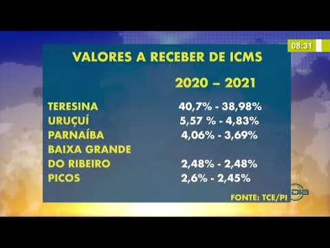 TCE divulga valores de arrecadaçoÌƒes municipais do ICMS 2021 no PiauiÌ 15 09 2020