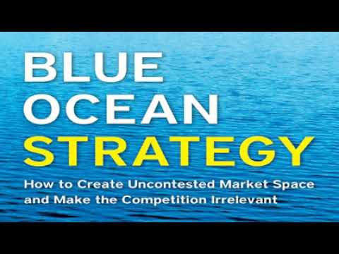 Blue Ocean Strategy Full Audiobook 2021