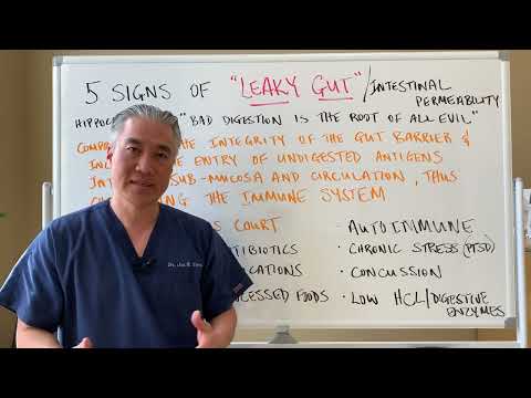 Gastrointestinal Disorders Part 1