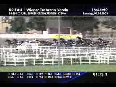 Wien Krieau, Karl Bürger Gedenkrennen 2008 - Power Sultan