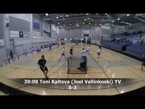 Maalikooste SCH - Rangers II