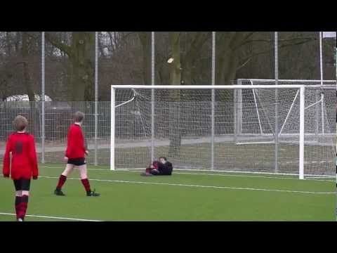 Keepingskills AFC Quick 1890