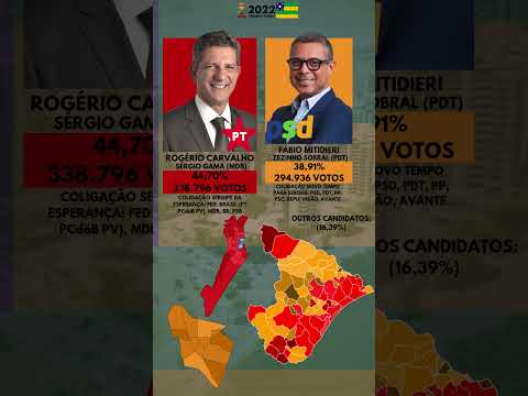 Eleição para Governador de Sergipe em 2022! #sergipe #aracaju #se #praia #nordeste #eleições #brasil