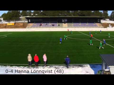 FC Rauma - VIFK 0-6 17.3.2013