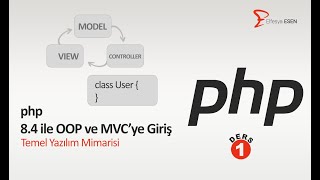 PHP 8.4 ile OOP ve MVC’ye Giriş | Temel Yazılım Mimarisi