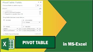 Pivot Table Excel | How to Create Pivot Table
