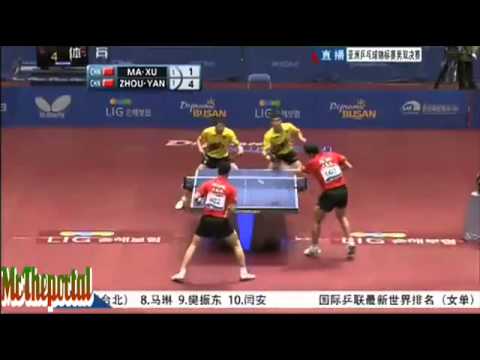 Table Tennis Asian Championships 2013   Zhou Yu Yan An Vs Ma Long Xu Xin   MD Final