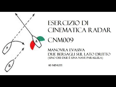 Manovra preventiva per evitare una collisione (2 navi di cui una parallela) - CNM009 - Es.CINEMATICA