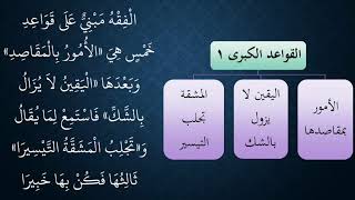 شرح زبد القواعد من منظومة الفرائد 04 image