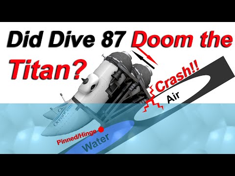 Did Dive 87 Doom the Titan?