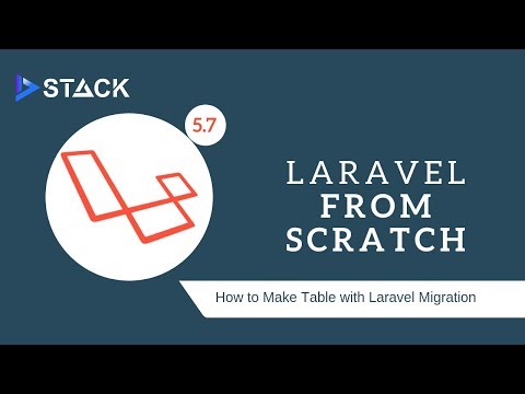 Tutorial Laravel 5 7 Indonesia 08 Menghubungkan Laravel dengan Database