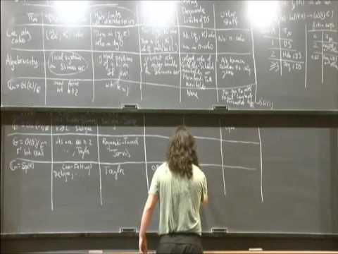 Galois Representations Associated to Holomorphic Limits of Discrete Series - Wushi Goldring