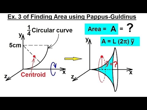 Mechanical Engineering Centroids Center of Gravity 24 of 35 Pappus Guldinus Theorem 1 Explained