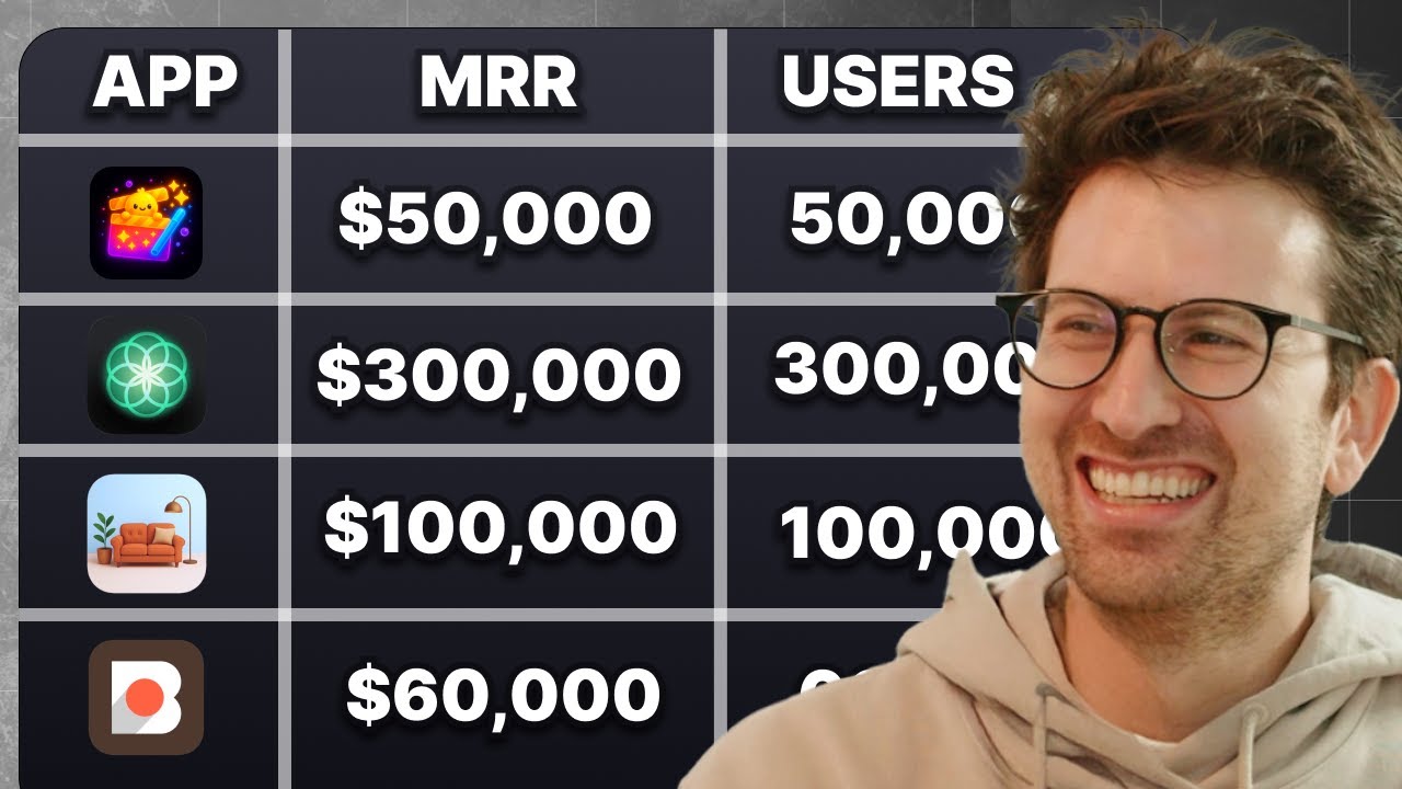 Copy These Mobile Apps Making $50K-$300k MRR