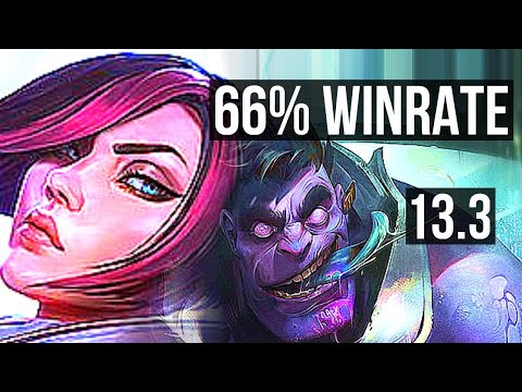 FIORA vs DR. MUNDO (TOP) | 66% winrate, Dominating, Rank 14 Fiora | TR Master | 13.3