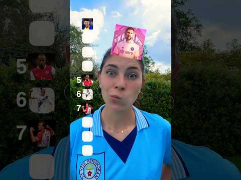 BLIND RANKING FOOTBALL PLAYERS 🙈🧐