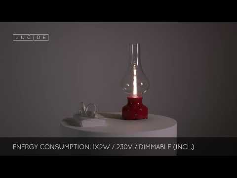 Превью видео