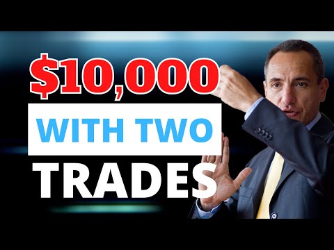 The Trading Show –  (Week 06 2021) Mean reverting on Bitcoin Futures?